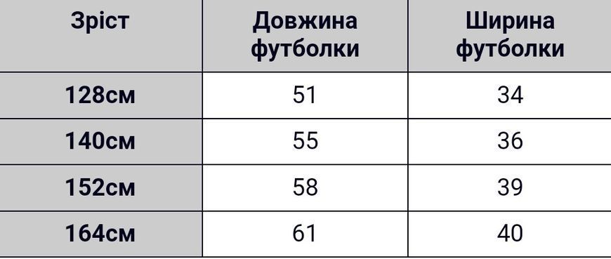 Форма футбольна, герб, No1, зріст 140 Зелений/чорний PS140/GB1 фото