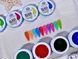 Гель для моделирования ногтей 15 г, Glass Candy Pop Builder Gel 04 26040 фото 3