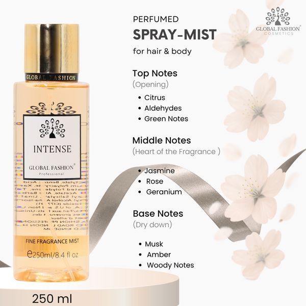 Міст для тіла, Global Fashion, Intense, 250ml 25069 фото