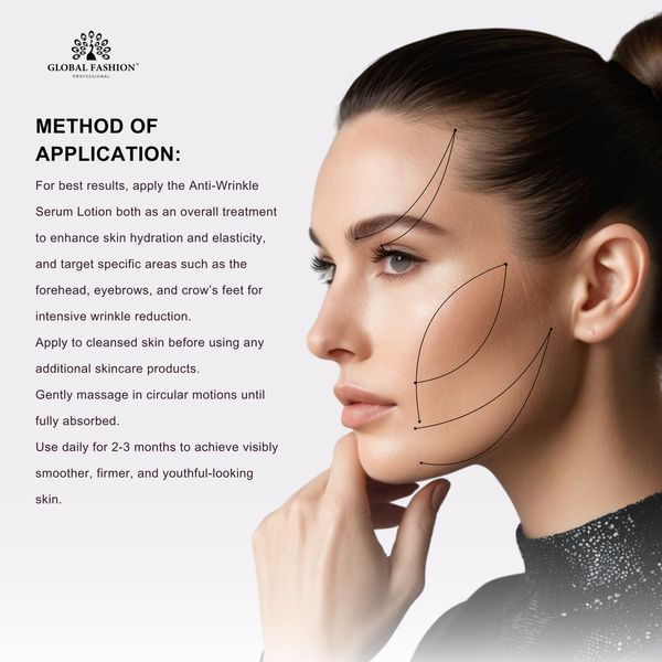 Сироватка-лосьйон проти зморшок, Anti-Wrinkle Serum-Lotion, Global Fashion, 400ml 25054 фото