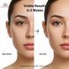 Увлажняющая сыворотка с кофеином, Global Fashion, Caffeine Serum Remove Dark, 50ml 25078 фото 6