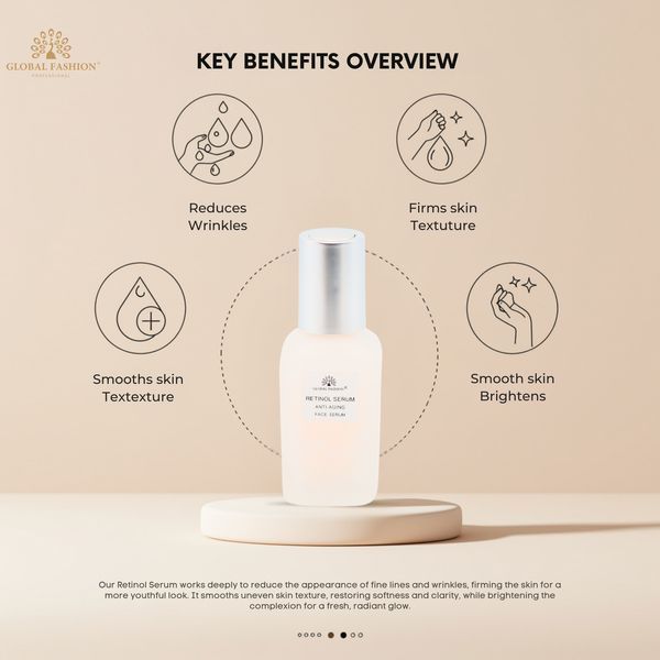 Антивікова сироватка з ретинолом, Global Fashion, Retinol Serum Anti-Aging Face Serum, 50ml 25080 фото