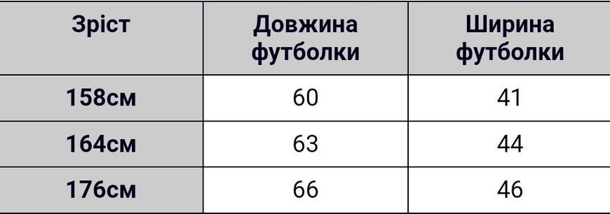 Форма футбольная вратарская, герб, рост 176, неоновый Зелёный/чёрный PS176/NGB фото