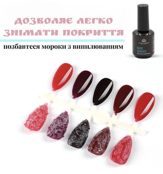 Жидкость для снятия гель-лака Magic Remover Global Fashion, 15 ml 12035 фото