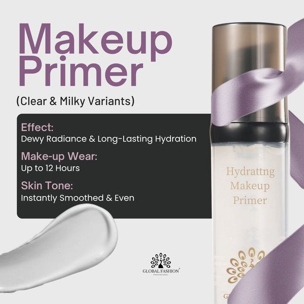 Праймер для обличчя Global Fashion, Hydrating Makeup Primer Milk, GF 2069, 40gr 25761 фото
