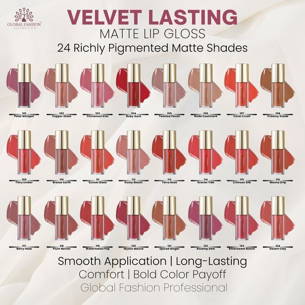 Стойкий, матовый блеск для губ Velvet lasting matte long lasting lip gloss, Global Fashion, GF38006 #101 24914 фото