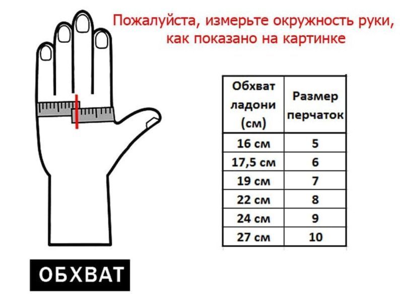 Воротарські рукавички Latex Foam MITER, синій, розмір 5 GGLG-MR15 фото