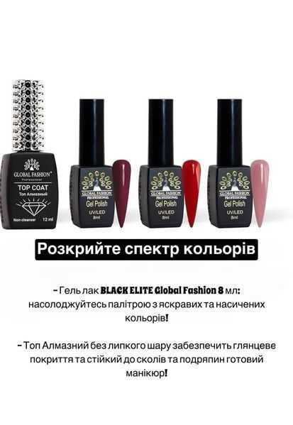 Набор для наращивания и покрытия ногтей гель лаком 23502 фото